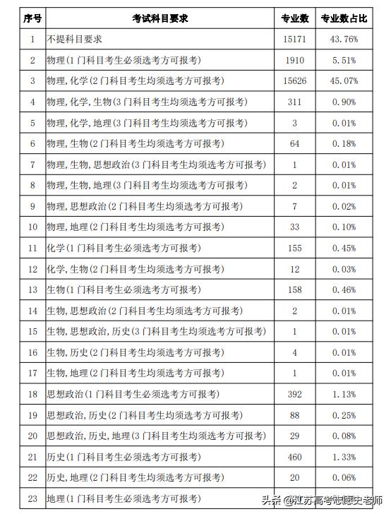2024新澳门的资料大全,学派解答解释落实_自由款42.312