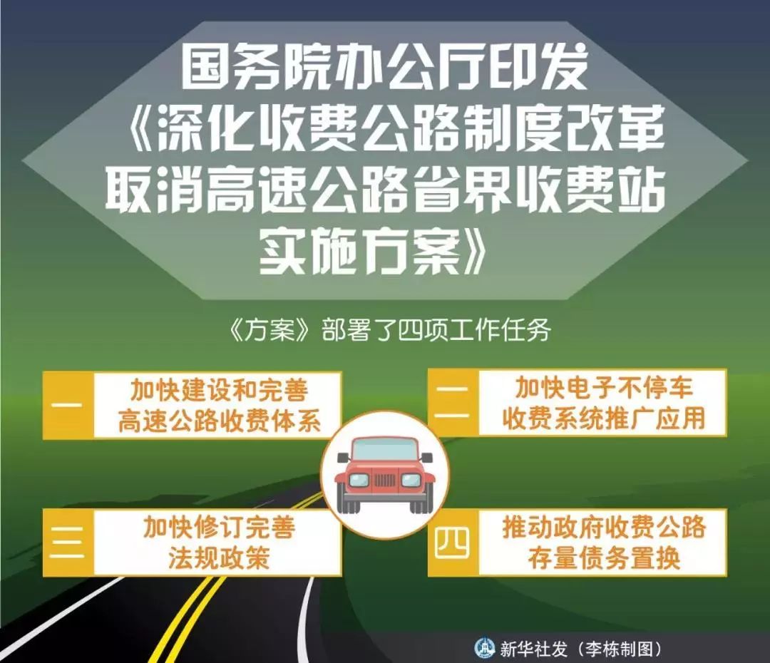 互联网服务 第1166页