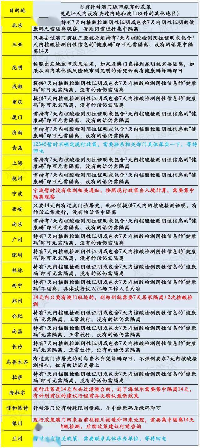新澳门开奖记录查询今天,谦逊解答解释落实_快捷款70.201