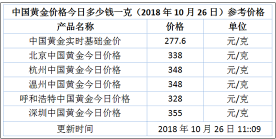 互联网信息服务 第1161页