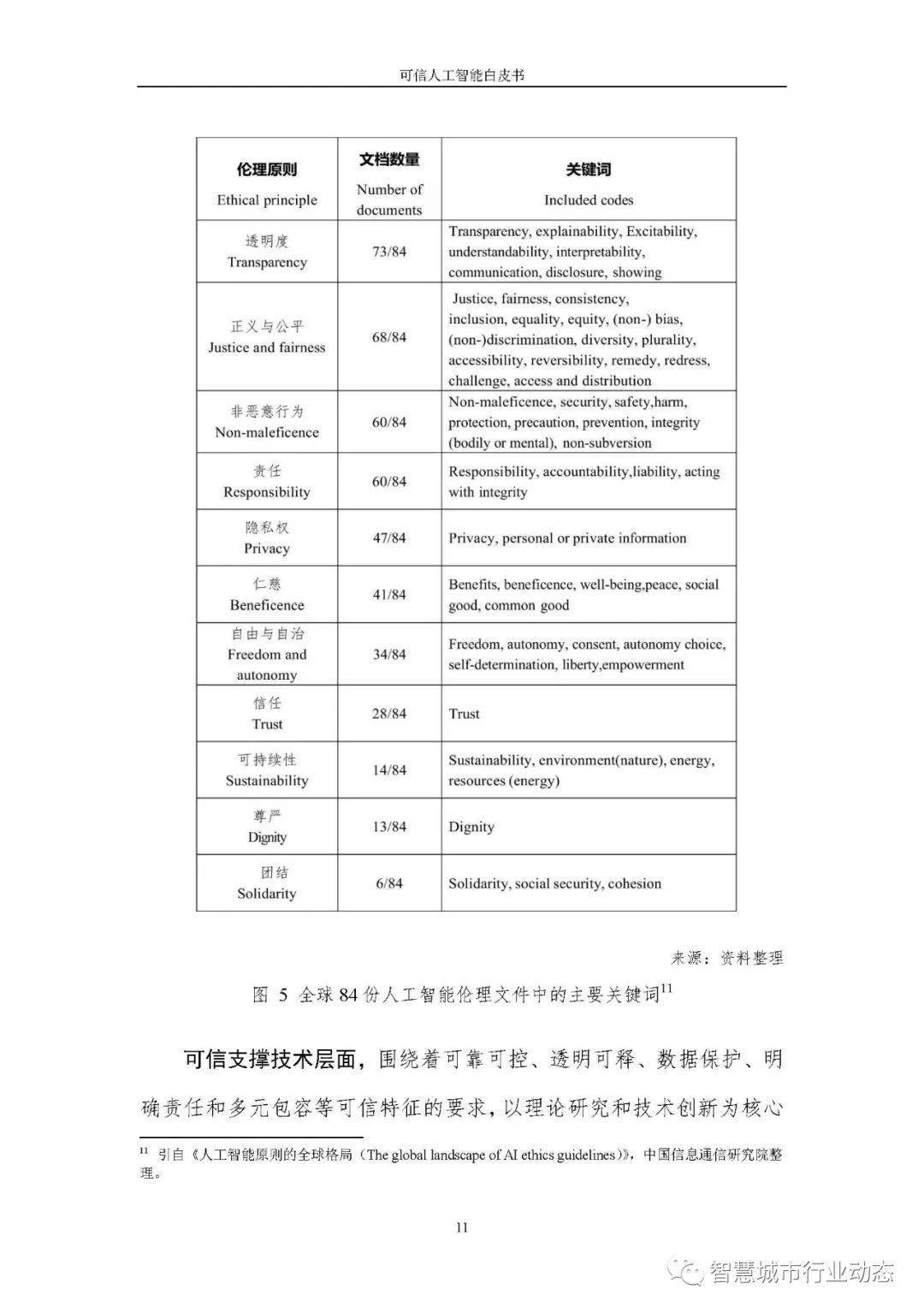 新澳今天最新资料晚上出冷,可靠数据解释定义_培训版26.087