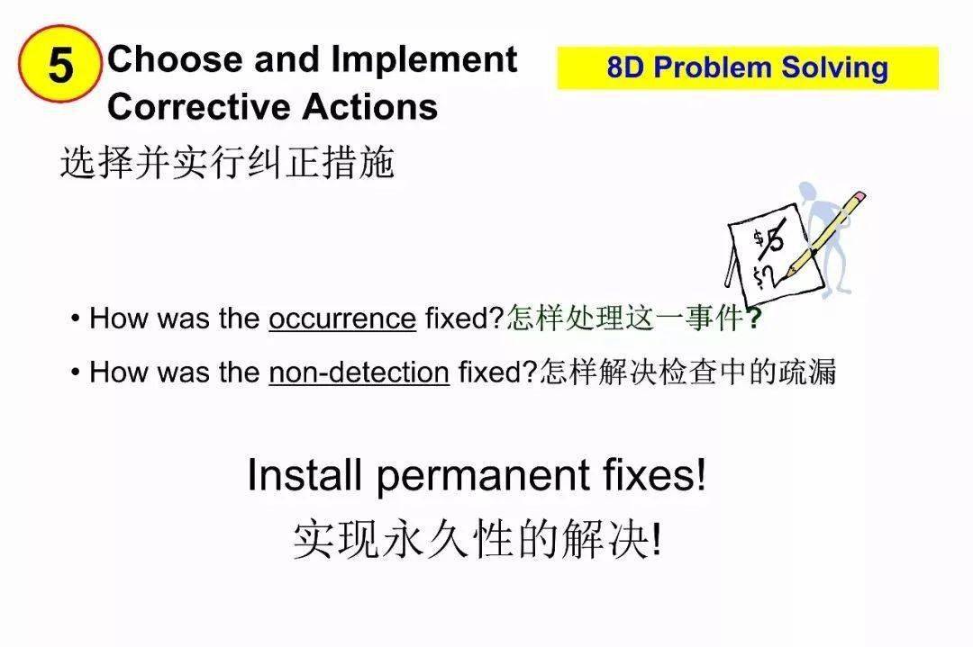 新澳正版资料与内部资料,原理解答解释落实_扮演版48.015