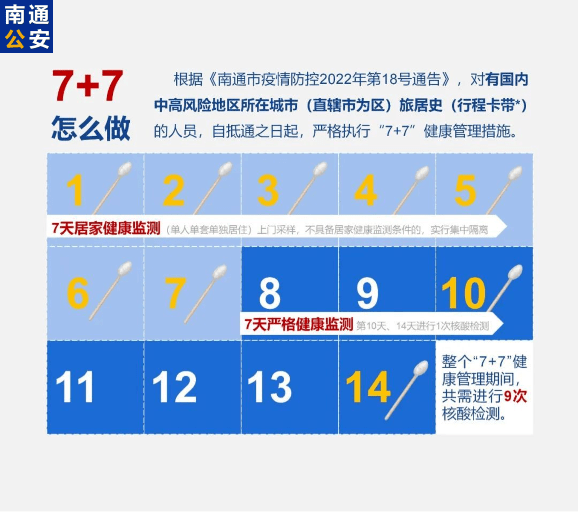 互联网服务 第1157页