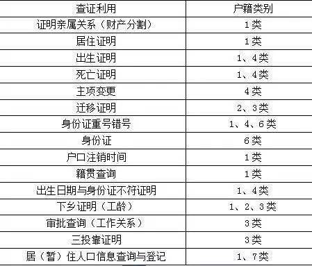2024澳门资料大全免费808,细致分析解答执行_E版24.075