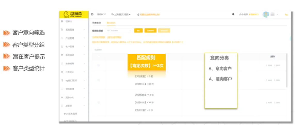 互联网信息服务 第1156页