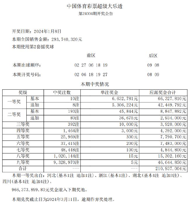 互联网信息服务 第1155页