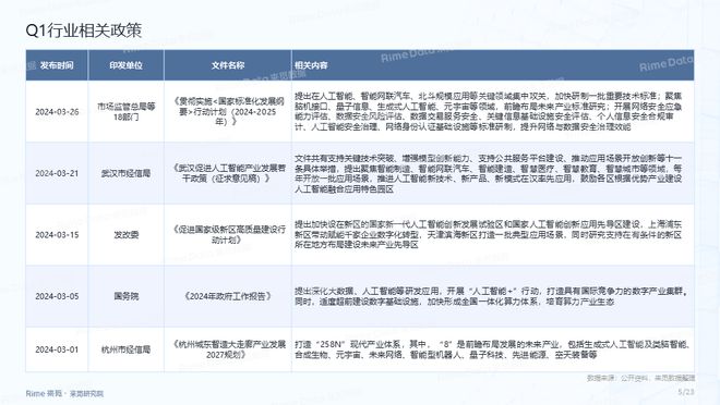 互联网信息服务 第1154页