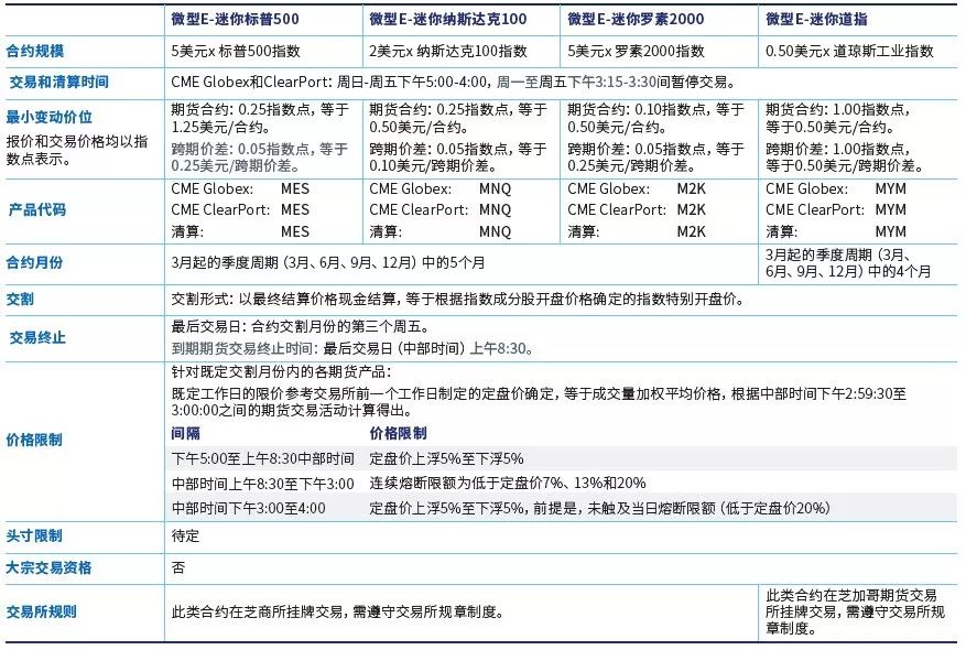 澳门一码一肖一待一中广东,灵活评估解析现象_场地型19.791
