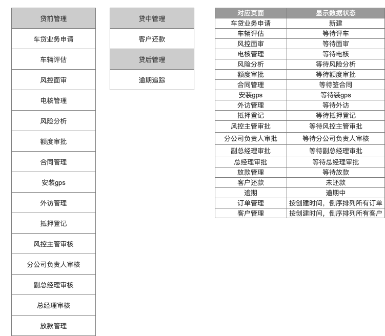 互联网服务 第1153页