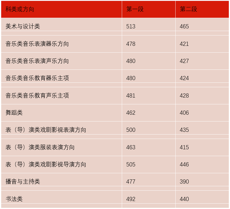 2024澳门六今晚开奖结果,成本控制落实解答_合适版89.492
