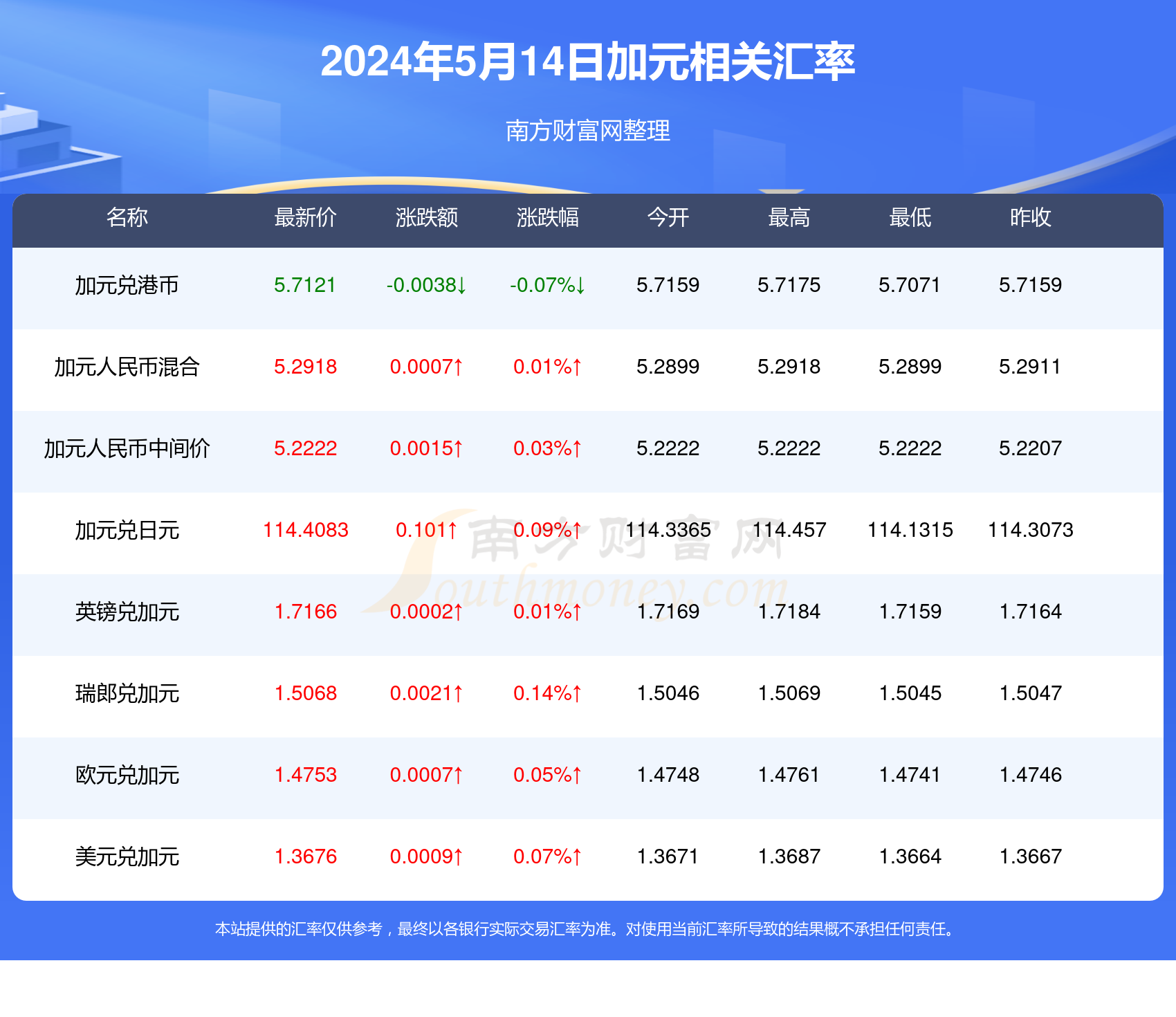 新澳历史开奖最新结果查询今天,持续执行策略_复刻版18.873