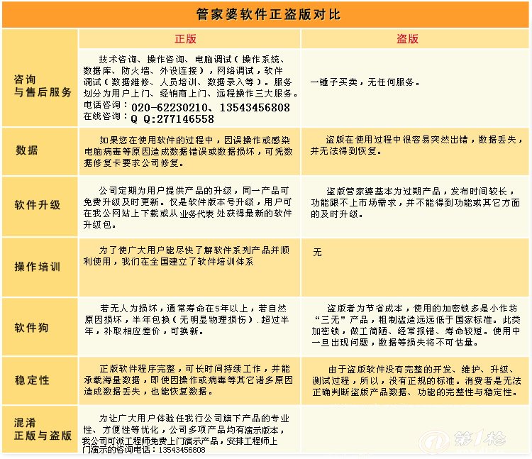 山东汇搜网络技 第1131页