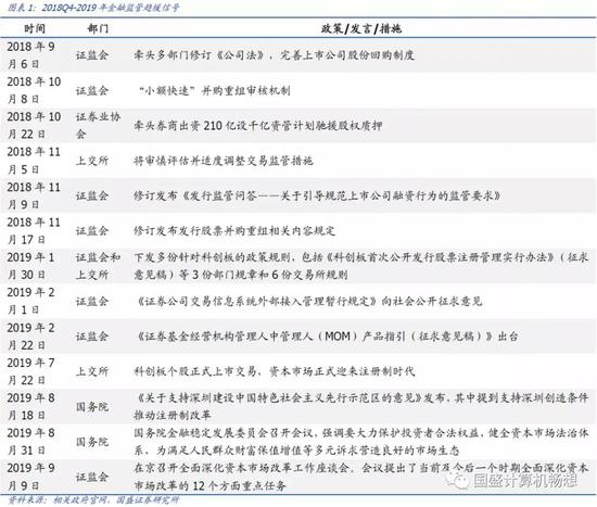 互联网服务 第1148页