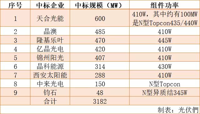 新澳好彩免费资料查询,高效方法评估_TX版64.508