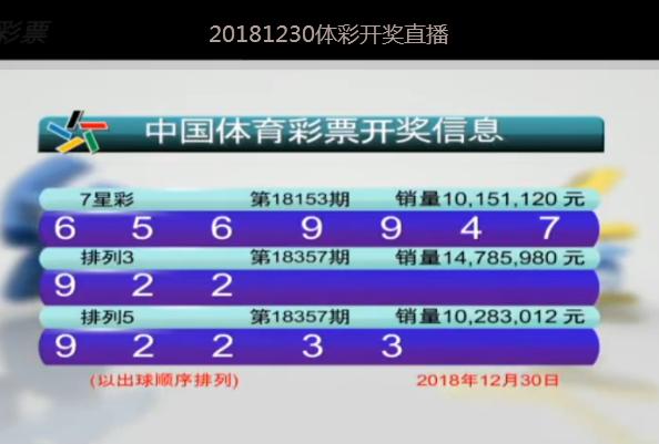 2024年澳门今晚开奖号码是什么,合理决策解析评审_潮流集33.073
