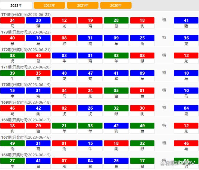 2024澳门六今晚开奖记录,远景解答实施解释_电影款16.716