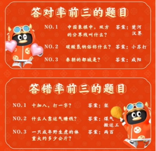 2024年新澳门王中王开奖结果,热门解答解释落实_竞技版11.122