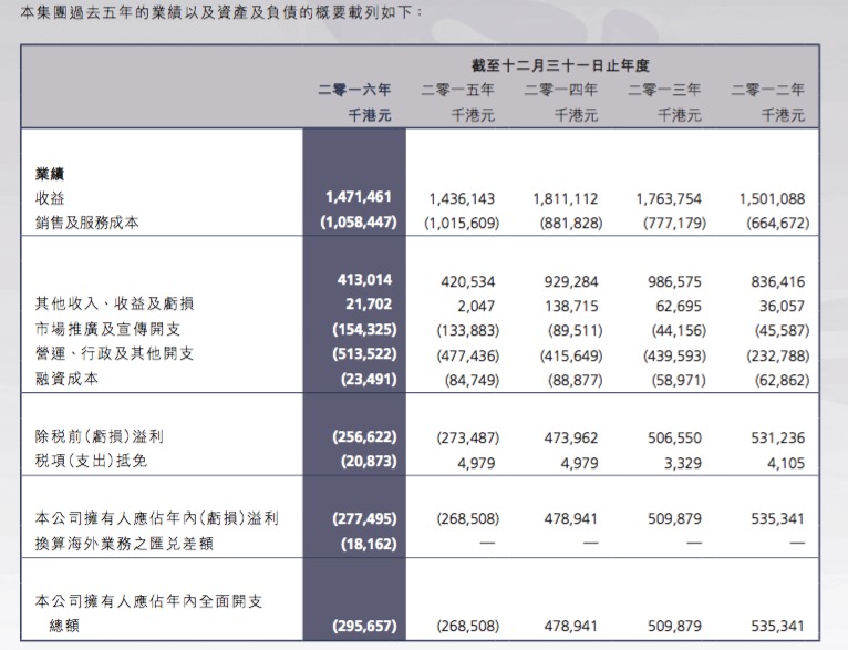 山东汇搜网络技 第1120页