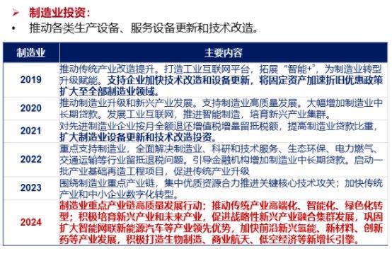 2024新澳门精准免费大全,最新趋势方案解答解释_自在版90.653