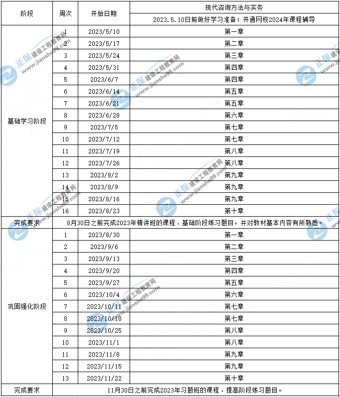 2024香港正版资料免费大全精准,稳定策略计划操作_纯净版40.925