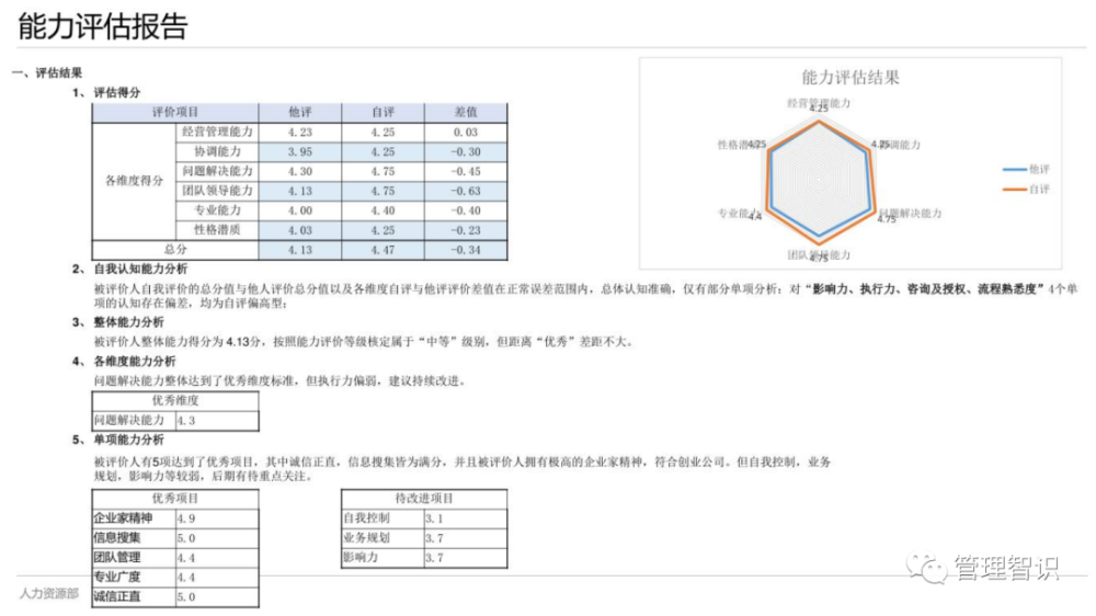 新澳门最新最快最准资料,操作解答解释落实_灵敏制88.238