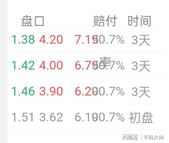 澳门一码一码100准确,效率提升解答落实_效率版79.234