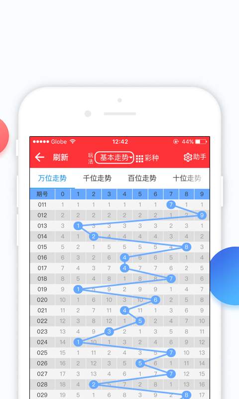 互联网服务 第1131页
