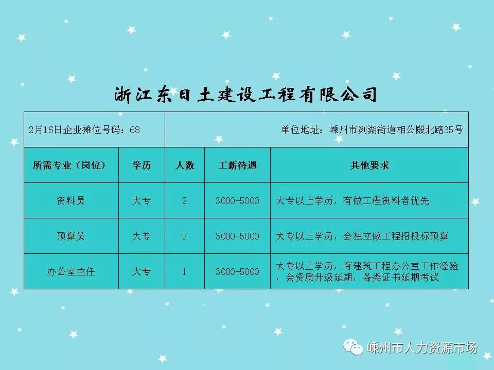 杜桥最新招聘信息，时代脉搏下的职业新起点