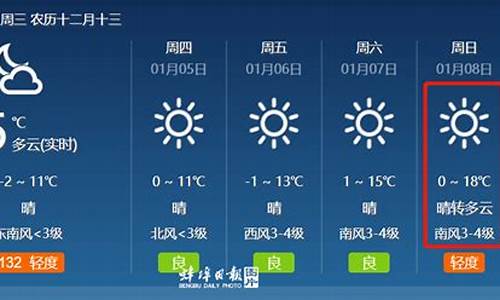 德州最新天气预报及详细步骤指南