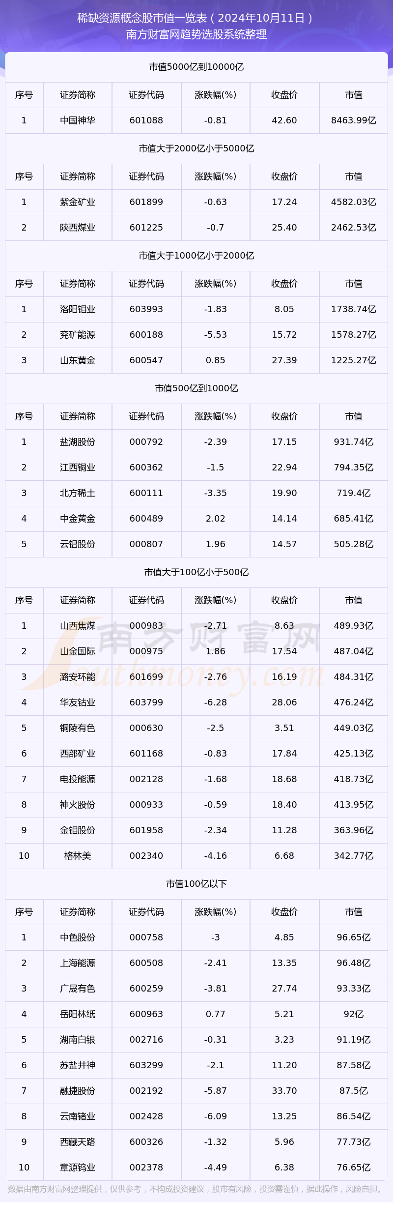 澳门资料宝库：稀缺资源详解，时代解读随身版QPH153.01