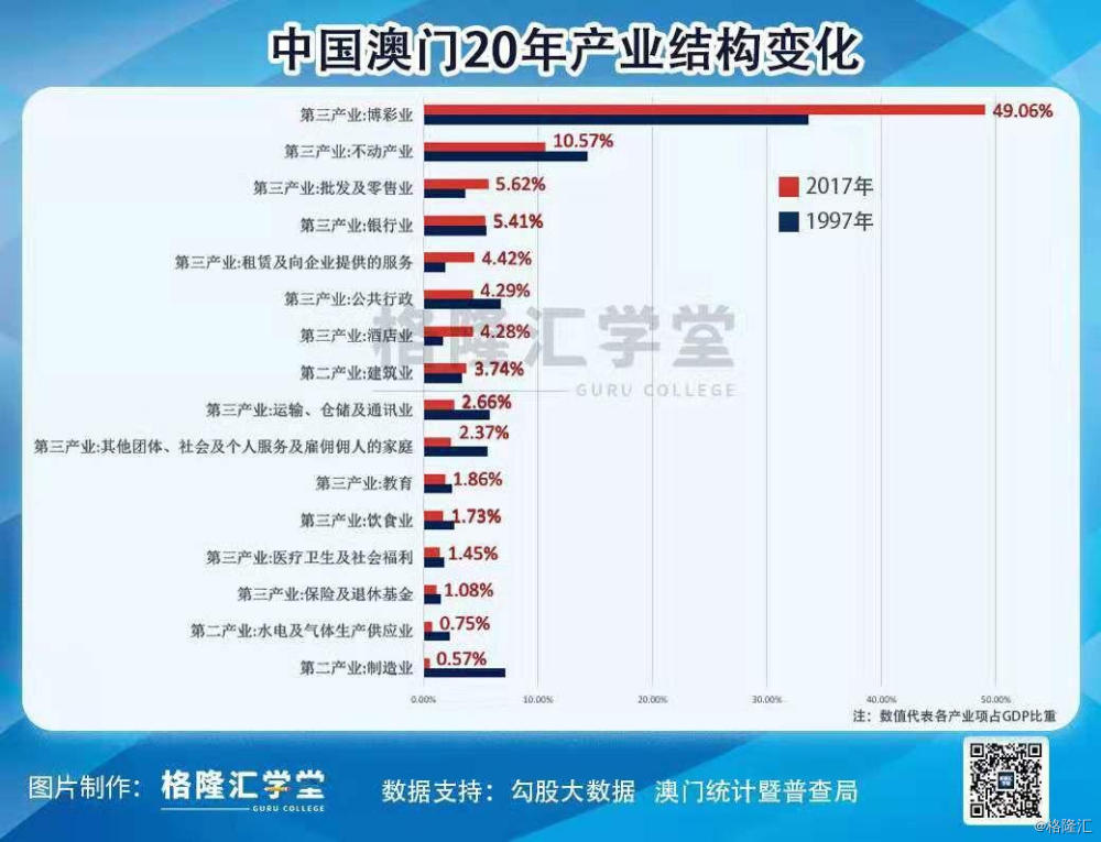 互联网服务 第1113页