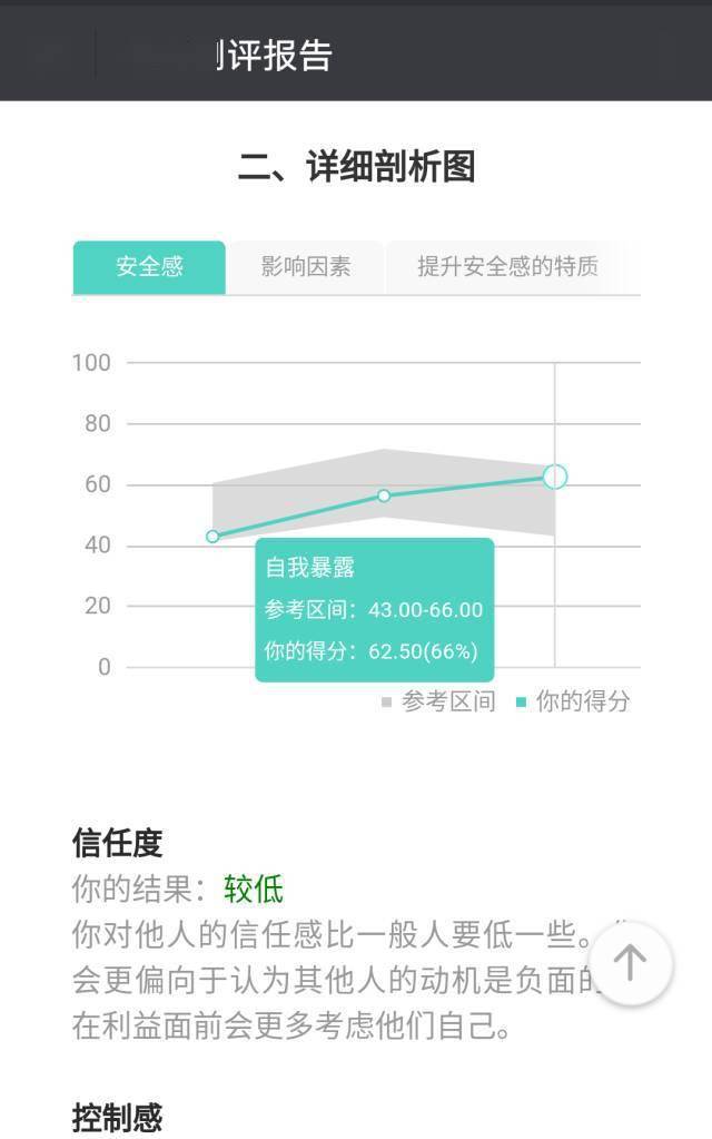 “二四六管家婆精准资料，安全评估攻略_时下WOC214.82版”