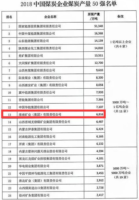 山东汇搜网络技 第1094页