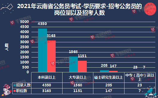 2024澳门免费精准龙门分析：状况解读_动漫风格YWH28.74版