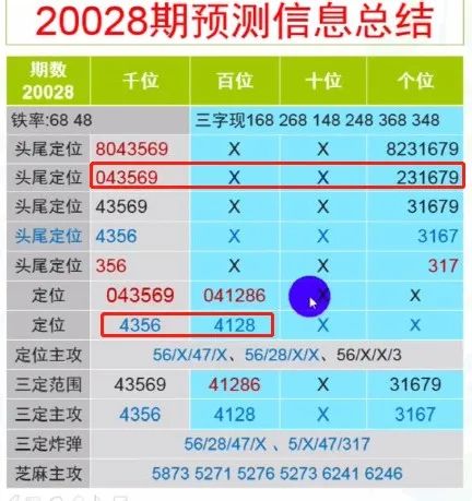 互联网服务 第1102页