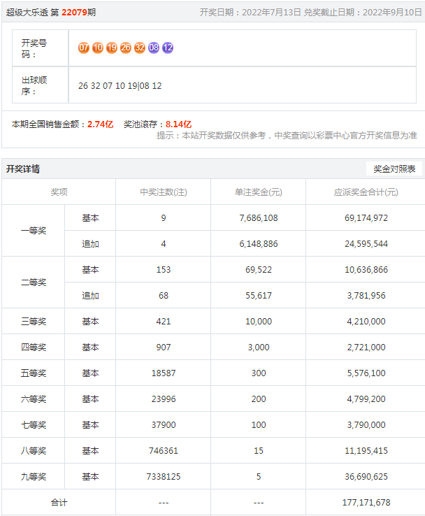 香港三期内必中一期绝佳选号秘籍全面解析_ML98.236