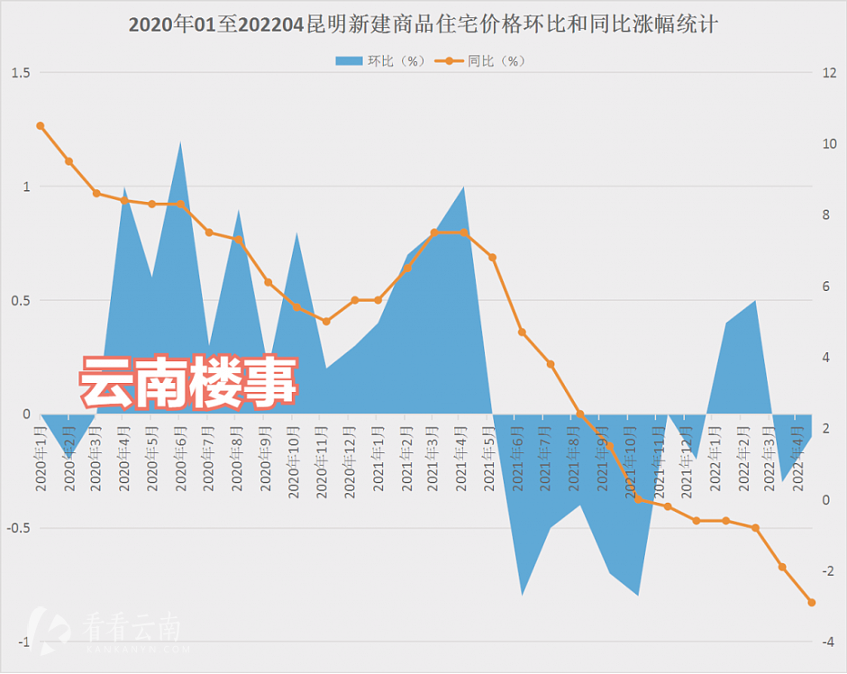 互联网服务 第1097页