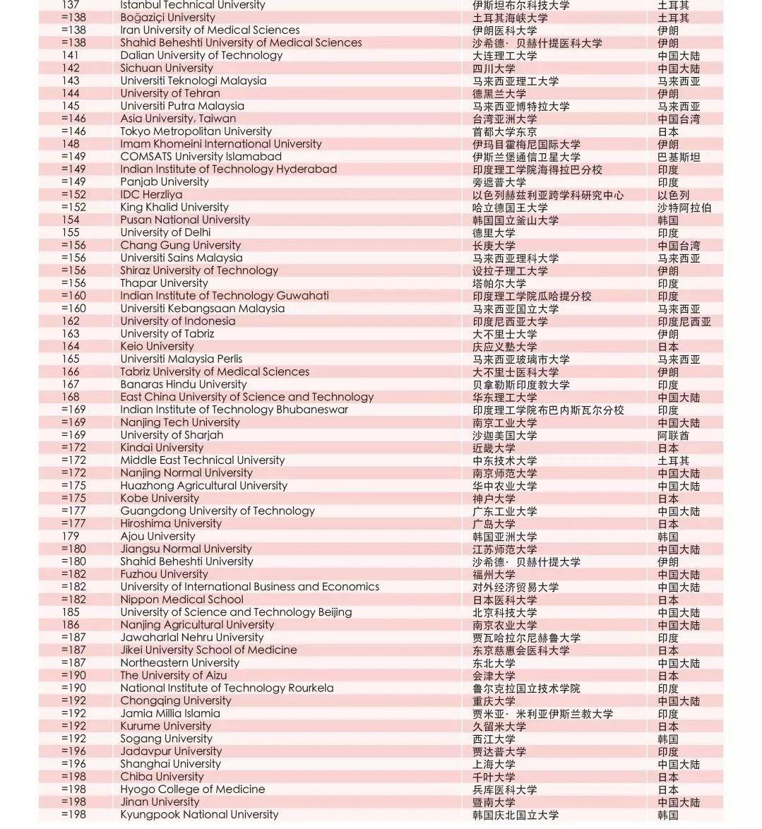 山东汇搜网络技 第1083页
