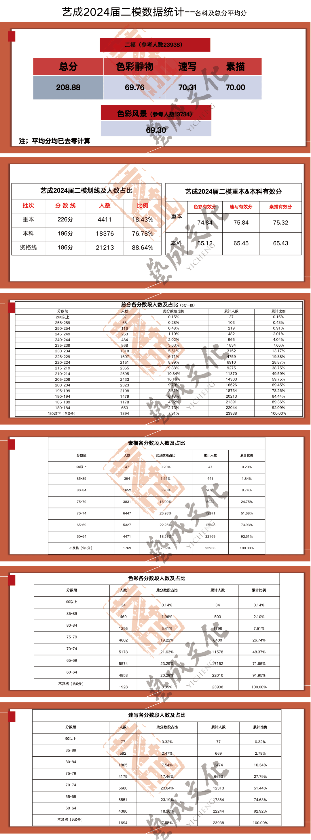 2024新澳资料大全，深入应用解析数据_bundle75.88.76