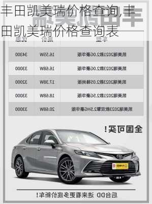 丰田凯美瑞最新价格获取指南，全面解析凯美瑞价格信息