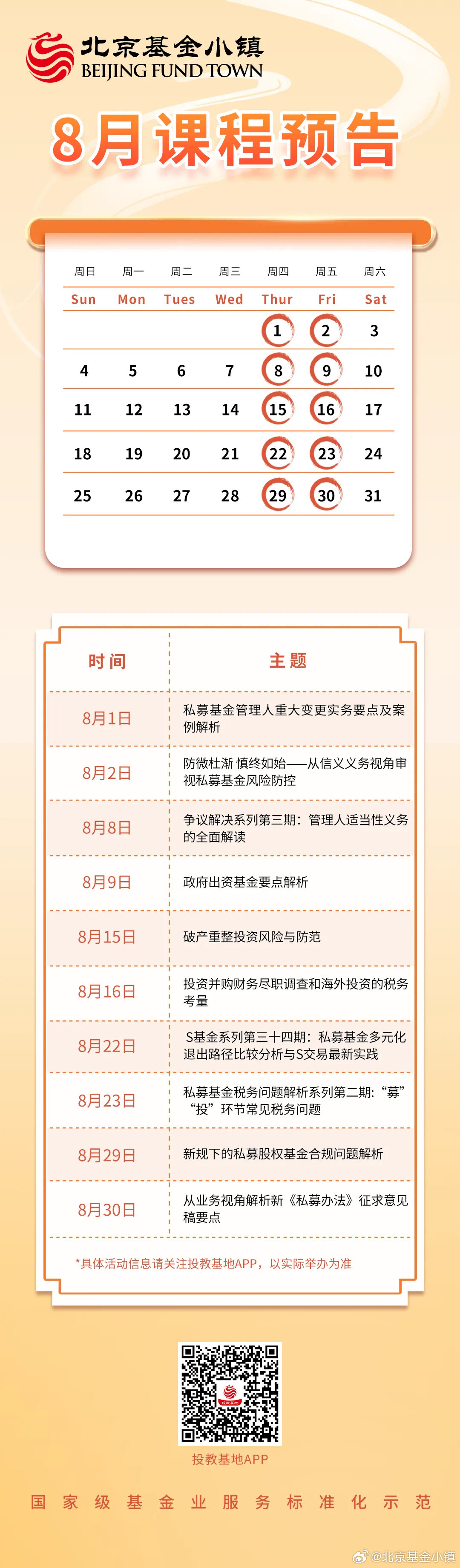 最新课程学习指南，69堂课程概览