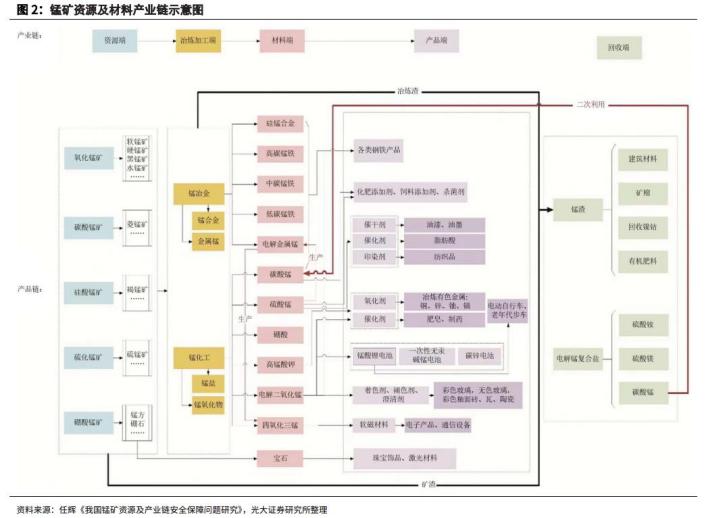 湘潭电化最新动态更新