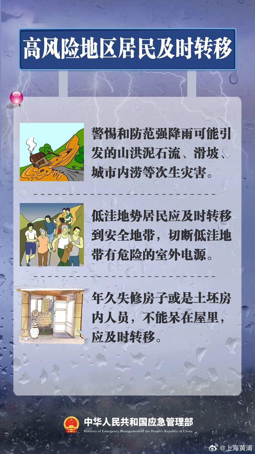 上海台风最新消息及应对步骤指南