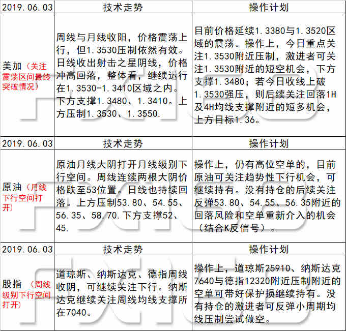 新澳天天开奖资料大全三中三,最新研究解析说明_工具版WIQ34.28