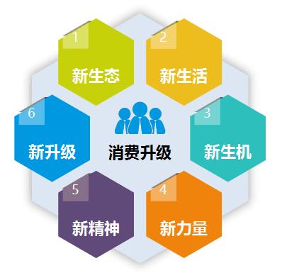 2024年澳门新开奖结果揭晓：资源策略简易版HNB436.25