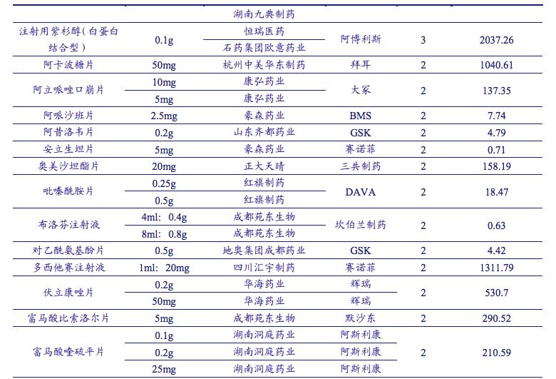 2024年天天彩免费资料,最新研究解析说明_专家版NTD793.36