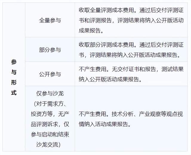 澳门管家婆一码一肖,安全策略评估_个人版419.27