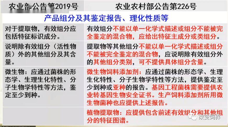 49图库资料中心：EFQ911.65规则精简版最新解读