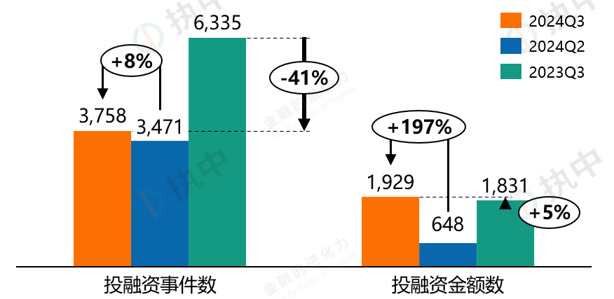 2024新澳精准资料大全,安全性策略解析_稀有版YCU724.68