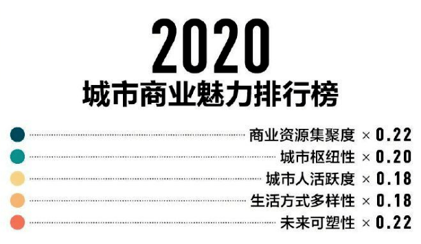 新澳内部数据精准一码波色图表，安全评估方法_可变版BCN294.06